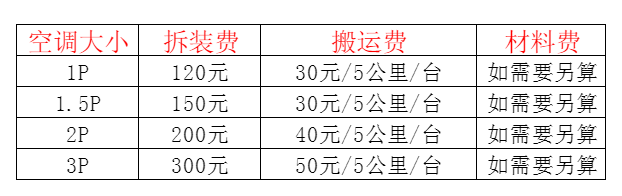 复兴空调移机及费用电话在哪里找